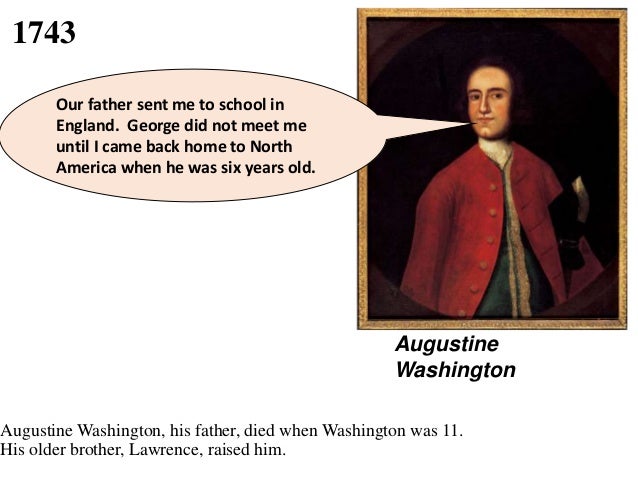 Life Of George Washington