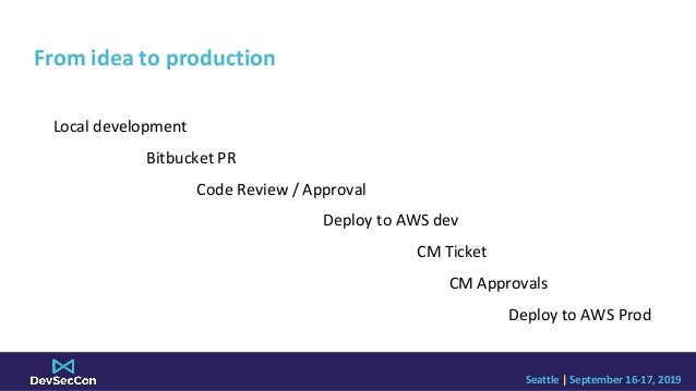 change management automation