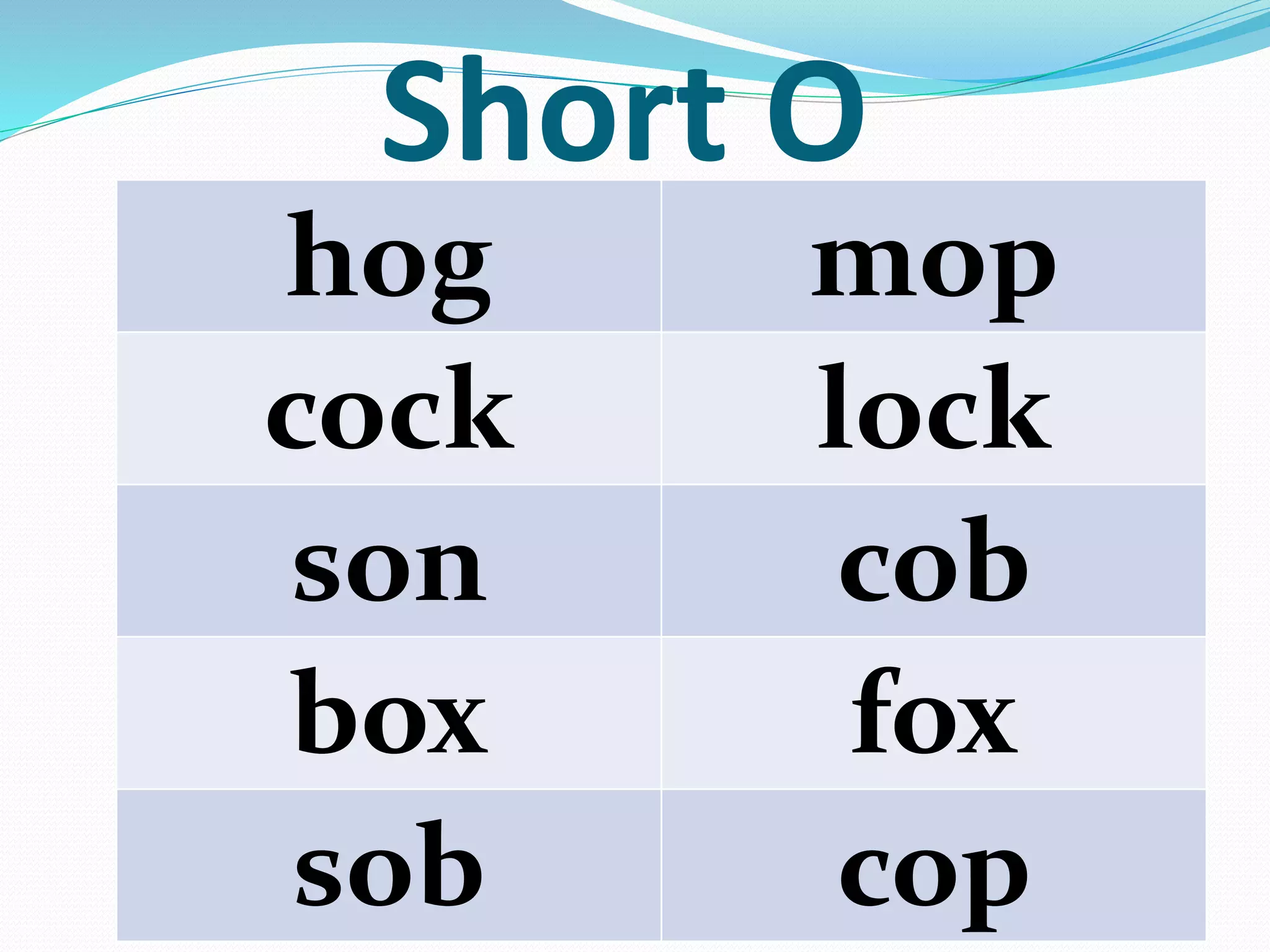 Short O
hog mop
cock lock
son cob
box fox
sob cop