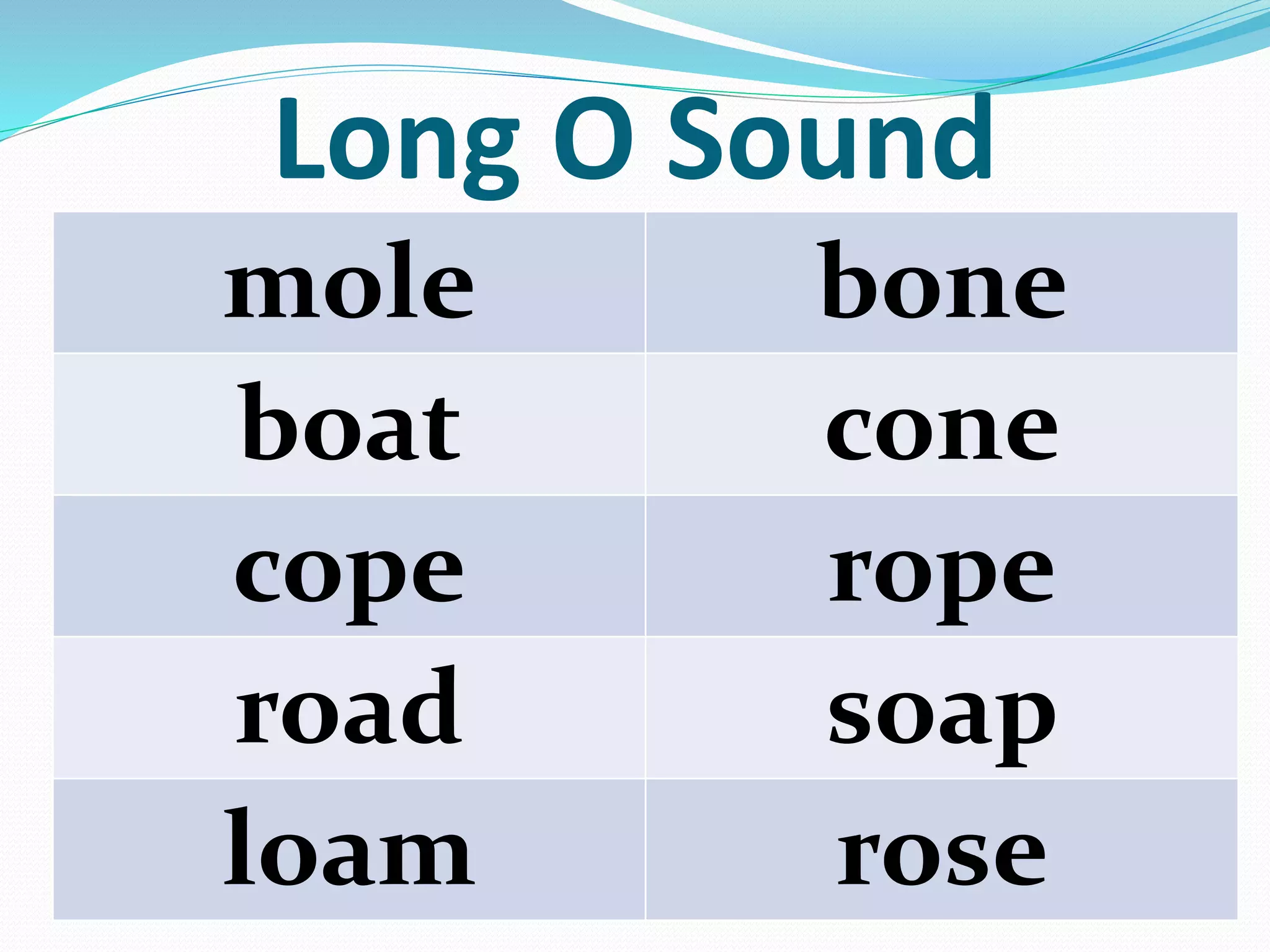 Long O Sound
mole bone
boat cone
cope rope
road soap
loam rose