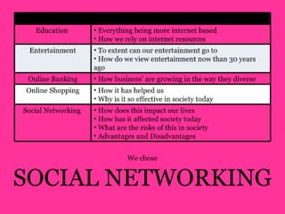 Life online presentation 2