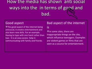 Life online presentation 2