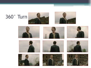 360° Turn