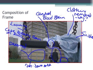 Composition of Frame