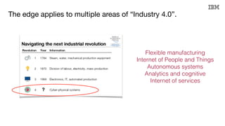 The edge applies to multiple areas of “Industry 4.0”.
Flexible manufacturing
Internet of People and Things
Autonomous syst...