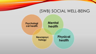 (SWB) SOCIAL WELL-BEING
 