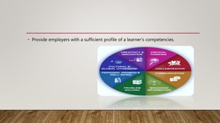 • Provide employers with a sufficient profile of a learner’s competencies.
 