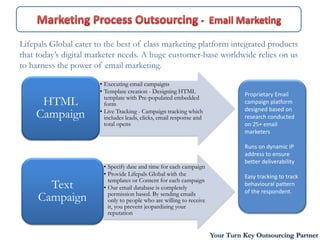 Lifepals Global cater to the best of class marketing platform integrated products
that today’s digital marketer needs. A huge customer-base worldwide relies on us
to harness the power of email marketing.

                       • Executing email campaigns
                       • Template creation - Designing HTML                     Proprietary Email
                         template with Pre-populated embedded
     HTML                form                                                   campaign platform
                                                                                designed based on
    Campaign           • Live Tracking - Campaign tracking which
                         includes leads, clicks, email response and             research conducted
                         total opens                                            on 25+ email
                                                                                marketers

                                                                                Runs on dynamic IP
                                                                                address to ensure
                                                                                better deliverability
                        • Specify date and time for each campaign
                        • Provide Lifepals Global with the                      Easy tracking to track
                          templates or Content for each campaign
       Text             • Our email database is completely
                                                                                behavioural pattern
                                                                                of the respondent.
     Campaign             permission based. By sending emails
                          only to people who are willing to receive
                          it, you prevent jeopardizing your
                          reputation


                                                                      Your Turn Key Outsourcing Partner
 