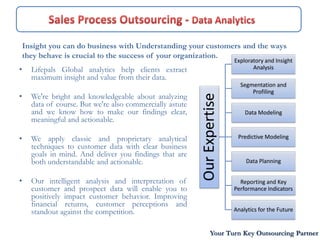 Insight you can do business with Understanding your customers and the ways
    they behave is crucial to the success of your organization.
                                                                           Exploratory and Insight
•     Lifepals Global analytics help clients extract                              Analysis
      maximum insight and value from their data.
                                                                             Segmentation and
                                                                                 Profiling
•     We're bright and knowledgeable about analyzing




                                                           Our Expertise
      data of course. But we're also commercially astute
      and we know how to make our findings clear,                              Data Modeling
      meaningful and actionable.

•     We apply classic and proprietary analytical                           Predictive Modeling
      techniques to customer data with clear business
      goals in mind. And deliver you findings that are
      both understandable and actionable.                                      Data Planning


•     Our intelligent analysis and interpretation of                         Reporting and Key
      customer and prospect data will enable you to                        Performance Indicators
      positively impact customer behavior. Improving
      financial returns, customer perceptions and
      standout against the competition.                                    Analytics for the Future


                                                                 Your Turn Key Outsourcing Partner
 