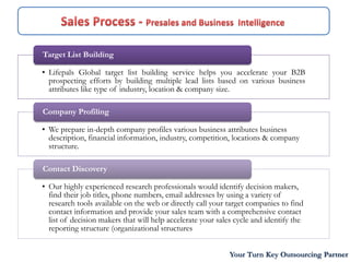 Target List Building

• Lifepals Global target list building service helps you accelerate your B2B
  prospecting efforts by building multiple lead lists based on various business
  attributes like type of industry, location & company size.

Company Profiling

• We prepare in-depth company profiles various business attributes business
  description, financial information, industry, competition, locations & company
  structure.

Contact Discovery

• Our highly experienced research professionals would identify decision makers,
  find their job titles, phone numbers, email addresses by using a variety of
  research tools available on the web or directly call your target companies to find
  contact information and provide your sales team with a comprehensive contact
  list of decision makers that will help accelerate your sales cycle and identify the
  reporting structure (organizational structures


                                                            Your Turn Key Outsourcing Partner
 