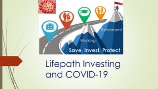 Lifepath Investing
and COVID-19
Retirement
Working
Save, Invest, Protect
 