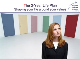 The 3-Year Life Plan
Shaping your life around your values
 