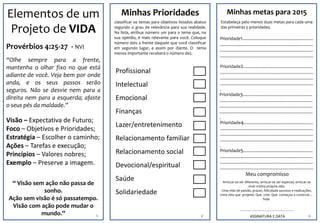 Elementos de um 
Projeto de VIDA 
Provérbios 4:25‐27 - NVI 
“Olhe sempre para a frente, 
mantenha o olhar fixo no que está 
adiante de você. Veja bem por onde 
anda, e os seus passos serão 
seguros. Não se desvie nem para a 
direita nem para a esquerda; afaste 
o seus pés da maldade.” 
Minhas Prioridades 
Visão – Expectativa de Futuro; 
Foco – Objetivos e Prioridades; 
Estratégia – Escolher o caminho; 
Ações – Tarefas e execução; 
Princípios – Valores nobres; 
Exemplo – Preserve a imagem. 
classificar os temas para objetivos listados abaixo 
segundo o grau de relevância para sua realidade. 
Na lista, atribua número um para o tema que, na 
sua opinião, é mais relevante para você. Coloque 
número dois a frente daquele que você classificar 
em segundo lugar, e assim por diante. O tema 
menos importante receberá o número dez. 
1 2 3 
“ Visão sem ação não passa de 
sonho. 
Ação sem visão é só passatempo. 
Visão com ação pode mudar o 
mundo.” 
Profissional 
Intelectual 
Emocional 
Finanças 
Lazer/entretenimento 
Relacionamento familiar 
Relacionamento social 
Devocional/espiritual 
Saúde 
Solidariedade 
Minhas metas para 2015 
Estabeleça pelo menos duas metas para cada uma 
das primeiras 5 prioridades. 
Prioridade1............................................................ 
............................................................................... 
............................................................................... 
............................................................................... 
Prioridade2........................................................... 
............................................................................... 
............................................................................... 
............................................................................... 
. 
Prioridade3........................................................... 
............................................................................... 
............................................................................... 
............................................................................... 
. 
Prioridade4........................................................... 
............................................................................... 
............................................................................... 
............................................................................... 
. 
Prioridade5........................................................... 
............................................................................... 
............................................................................... 
............................................................................... 
Meu compromisso 
Arriscar-se ser diferente, arriscar-se ser especial, arriscar-se 
viver minha própria vida. 
Uma vida de paixão, prazer, felicidade sucesso e realizações. 
Uma vida que projetei. Que criei. Que começou a construir… 
hoje. 
´´´´´´´´´´´´´´´´´´´´´´´´´´´´´´´´´´´´´´´´´´´´´´´´´´´´´´ 
ASSINATURA E DATA 
