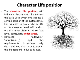 Character Life position
• The character life position will
influence the amount of time and
the ease with which one adopts a
certain position at the surface level.
• For example, someone who is I-U+
at the character level will tend to
use that most often at the surface
level, particularly under stress.
• However, "allowers,"
"permissions," and the
requirements of various daily
situations lead each of us to use all
the life positions in our daily lives.
 