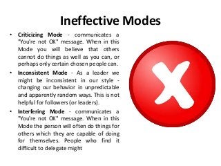 Ineffective Modes
• Criticizing Mode - communicates a
"You're not OK" message. When in this
Mode you will believe that others
cannot do things as well as you can, or
perhaps only certain chosen people can.
• Inconsistent Mode - As a leader we
might be inconsistent in our style -
changing our behavior in unpredictable
and apparently random ways. This is not
helpful for followers (or leaders).
• Interfering Mode - communicates a
"You're not OK" message. When in this
Mode the person will often do things for
others which they are capable of doing
for themselves. People who find it
difficult to delegate might
 