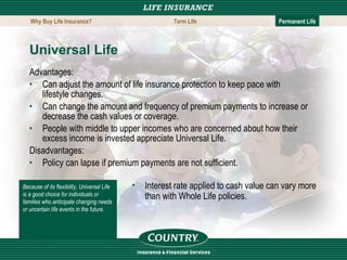 Universal Life Advantages: Can adjust the amount of life insurance protection to keep pace with lifestyle changes. Can change the amount and frequency of premium payments to increase or decrease the cash values or coverage. People with middle to upper incomes who are concerned about how their excess income is invested appreciate Universal Life. Disadvantages: Policy can lapse if premium payments are not sufficient. Because of its flexibility, Universal Life is a good choice for individuals or families who anticipate changing needs or uncertain life events in the future. Interest rate applied to cash value can vary more than with Whole Life policies. Why Buy Life Insurance? Term Life Permanent Life 