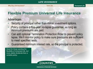 Flexible Premium Universal Life Insurance   Advantages: Security of principal rather than riskier investment options. Policy contains a five-year no-lapse guarantee, as long as minimum premiums are paid. Can add optional Termination Protection Rider to prevent policy lapse. We’ll monitor policy to make sure premiums are sufficient to meet specified tests. Guaranteed minimum interest rate, so the principal is protected. Good for those wanting the flexibility of Universal Life, but more stable dividends than a variable policy.   Why Buy Life Insurance? Term Life Permanent Life 