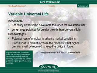 Variable Universal Life  Advantages: For policy owners who have more tolerance for investment risk. Long-range potential for greater growth than Universal Life. Disadvantages: Potential loss of principal in adverse market conditions. Fluctuations in market increase the probability that higher premiums will be required to keep the policy in force. A great choice for those who want the security of permanent life insurance along with the flexibility of universal life and the potential higher growth of equity earnings. No guaranteed minimum interest rate. Why Buy Life Insurance? Term Life Permanent Life 
