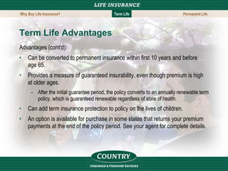 Term Life Advantages Advantages (cont’d): Can be converted to permanent insurance within first 10 years and before age 65. Provides a measure of guaranteed insurability, even though premium is high at older ages.  After the initial guarantee period, the policy converts to an annually renewable term policy, which is guaranteed renewable regardless of state of health. Can add term insurance protection to policy on the lives of children. An option is available for purchase in some states that returns your premium payments at the end of the policy period. See your agent for complete details. Why Buy Life Insurance? Term Life Permanent Life 