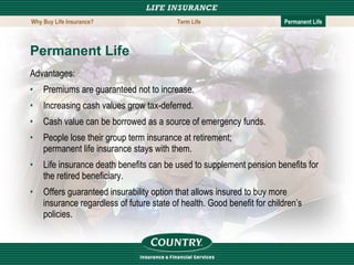 Permanent Life Advantages: Premiums are guaranteed not to increase. Increasing cash values grow tax-deferred. Cash value can be borrowed as a source of emergency funds. People lose their group term insurance at retirement; permanent life insurance stays with them. Life insurance death benefits can be used to supplement pension benefits for the retired beneficiary. Offers guaranteed insurability option that allows insured to buy more insurance regardless of future state of health. Good benefit for children’s policies. Why Buy Life Insurance? Term Life Permanent Life 