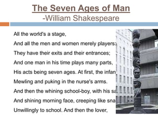 The Seven Ages of Man
-William Shakespeare
All the world's a stage,

And all the men and women merely players:
They have their exits and their entrances;
And one man in his time plays many parts,
His acts being seven ages. At first, the infant,
Mewling and puking in the nurse's arms.
And then the whining school-boy, with his satchel
And shining morning face, creeping like snail
Unwillingly to school. And then the lover,

 