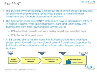 10 | October 15, 2015 | © 2014 ExlService Holdings, Inc.
The BluePRINT™ methodology is a rigorous data driven process producing
level of information required for Business leaders to make informed
investment and Change Management decisions.
The transformational BluePRINT™ determines how to maximize investment
in existing IT assets, while aligning process, data and technology with
business strategy. Prior results include savings up to:
+ 25% reduction in variable workforce and/or department operating costs
+ 10% of annual IT operating costs
In 6-8 weeks, clients have in hand the ROI calculations and prioritized
project plans to maximize the value of current IT assets and opportunities
to introduce innovation to transform mission critical aspects of your
business.
BluePRINT
 