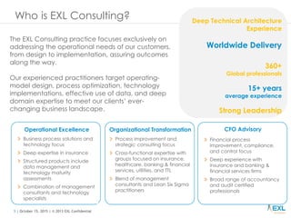 3 | October 15, 2015 | © 2013 EXL Confidential
Who is EXL Consulting?
The EXL Consulting practice focuses exclusively on
addressing the operational needs of our customers,
from design to implementation, assuring outcomes
along the way.
Our experienced practitioners target operating-
model design, process optimization, technology
implementations, effective use of data, and deep
domain expertise to meet our clients’ ever-
changing business landscape.
Deep Technical Architecture
Experience
Worldwide Delivery
360+
Global professionals
15+ years
average experience
Strong Leadership
Business process solutions and
technology focus
Deep expertise in insurance
Structured products include
data management and
technology maturity
assessments
Combination of management
consultants and technology
specialists
Process improvement and
strategic consulting focus
Cross-functional expertise with
groups focused on insurance,
healthcare, banking & financial
services, utilities, and TTL
Blend of management
consultants and Lean Six Sigma
practitioners
Financial process
improvement, compliance,
and control focus
Deep experience with
insurance and banking &
financial services firms
Broad range of accountancy
and audit certified
professionals
Operational Excellence Organizational Transformation CFO Advisory
 