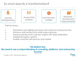 6 | October 15, 2015 | © 2015 ExlService Holdings, Inc.
So what exactly is transformation?
The Bottom-line:
We need to see a unique blending of consulting, platforms, and outsourcing
acumen
Source: HfS
Pull the levers…
• Streamline and digitize processes and improve turnaround time
• Enhance staff productivity while reducing errors
• Improve pricing and customer insights with data federation
• Modernize legacy systems
• Enable customer self-services and mobile
process
reengineering
productivity
analyses
cost structure
analysis
technical
architecture
improvements
 