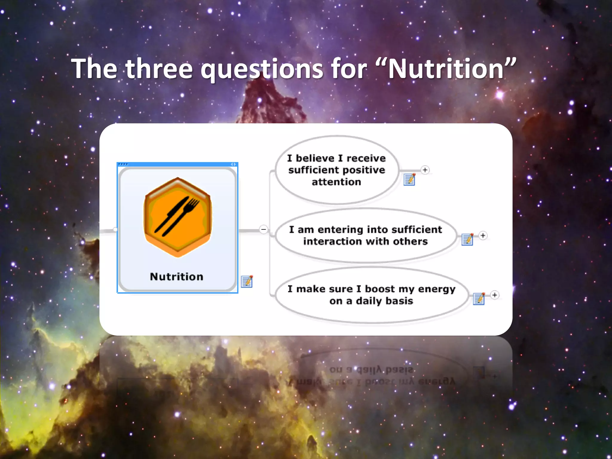 The three questions for “Nutrition”
 