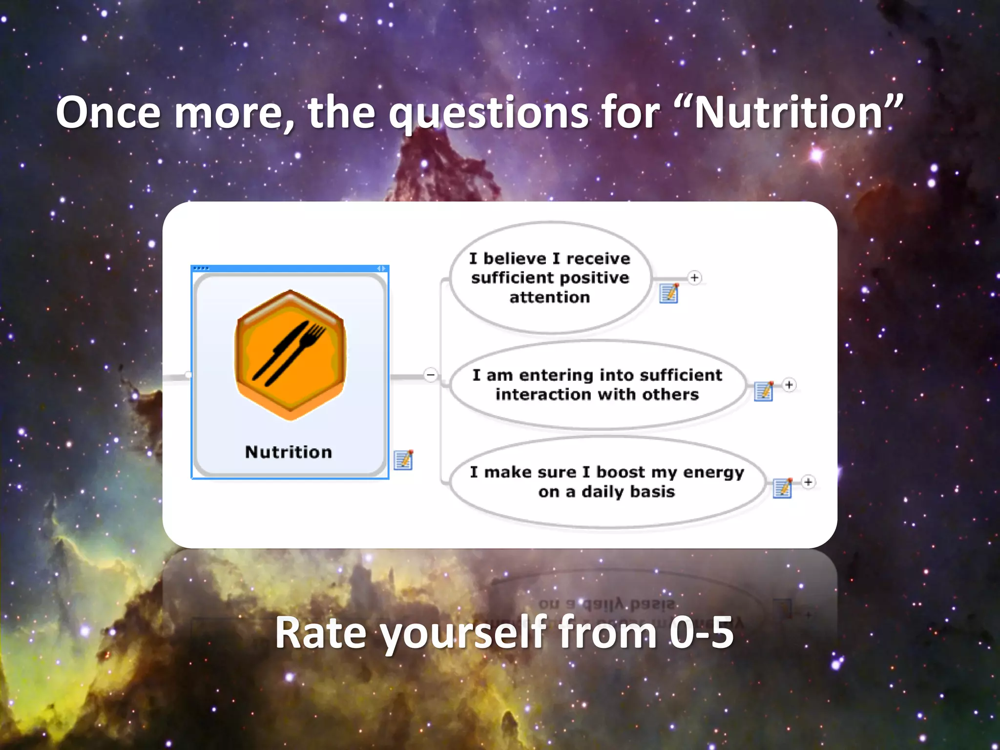 Once more, the questions for “Nutrition”




          Rate yourself from 0-5
 
