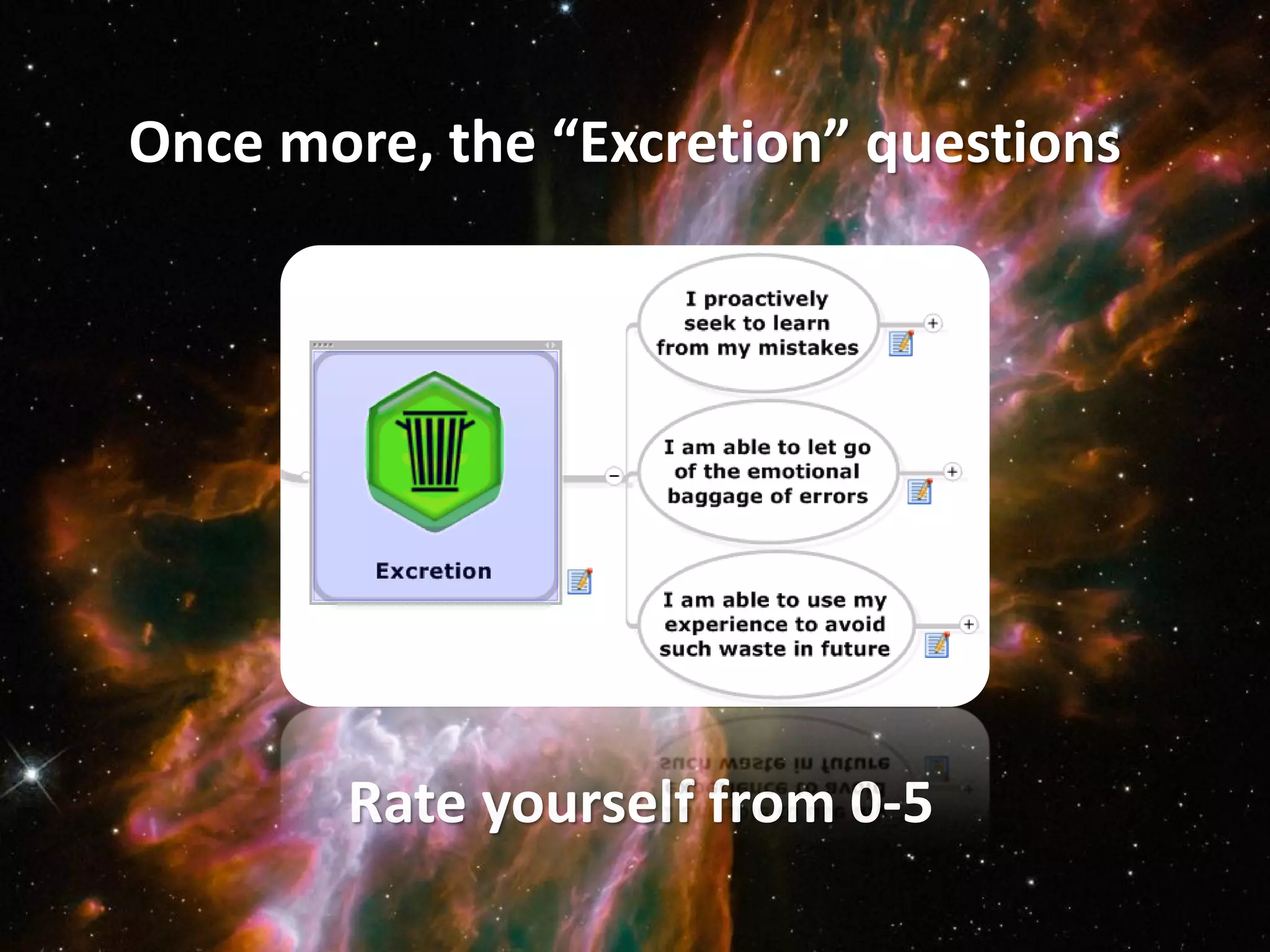 Once more, the “Excretion” questions




       Rate yourself from 0-5
 