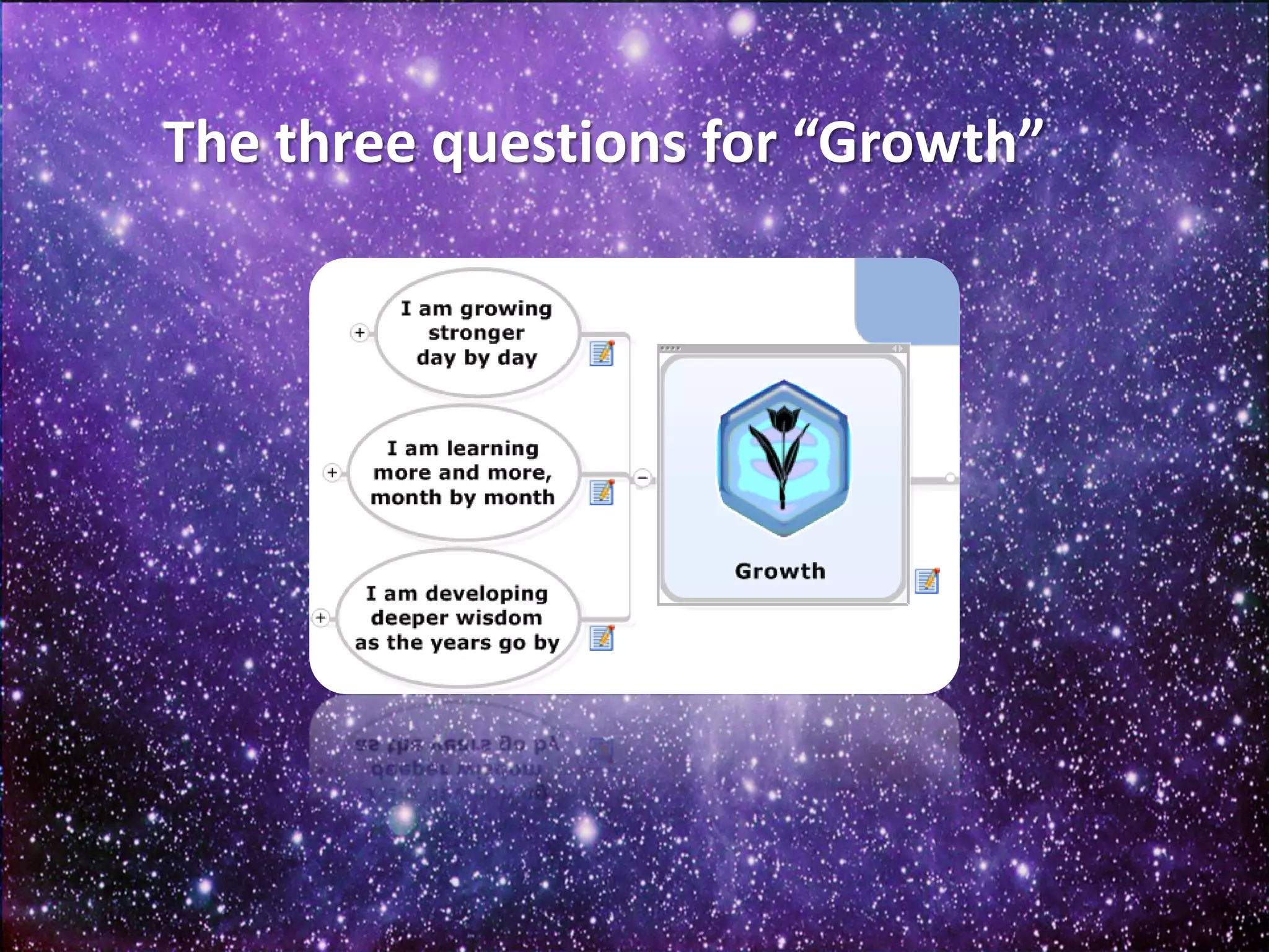 The three questions for “Growth”
 