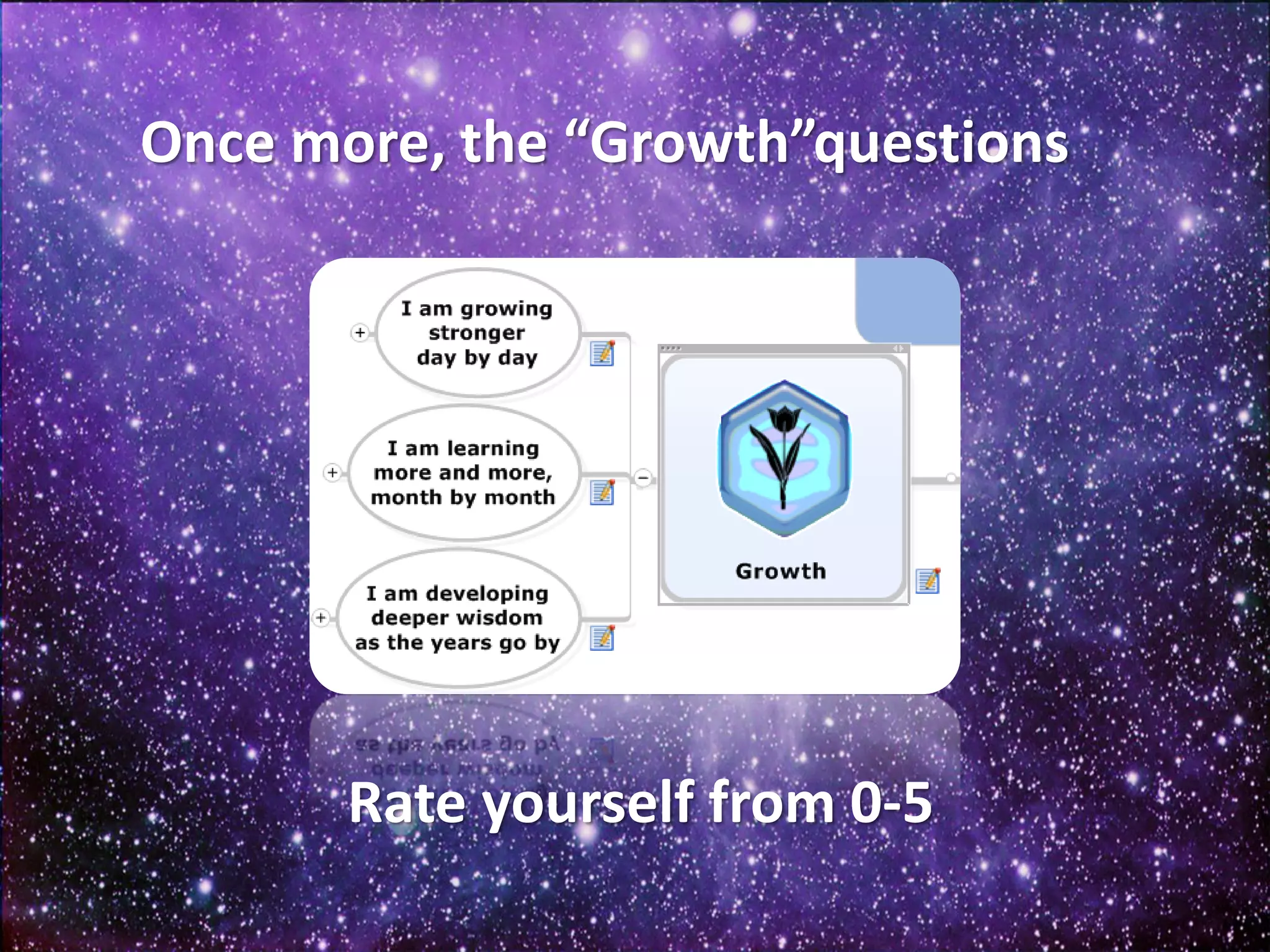 Once more, the “Growth”questions




       Rate yourself from 0-5
 