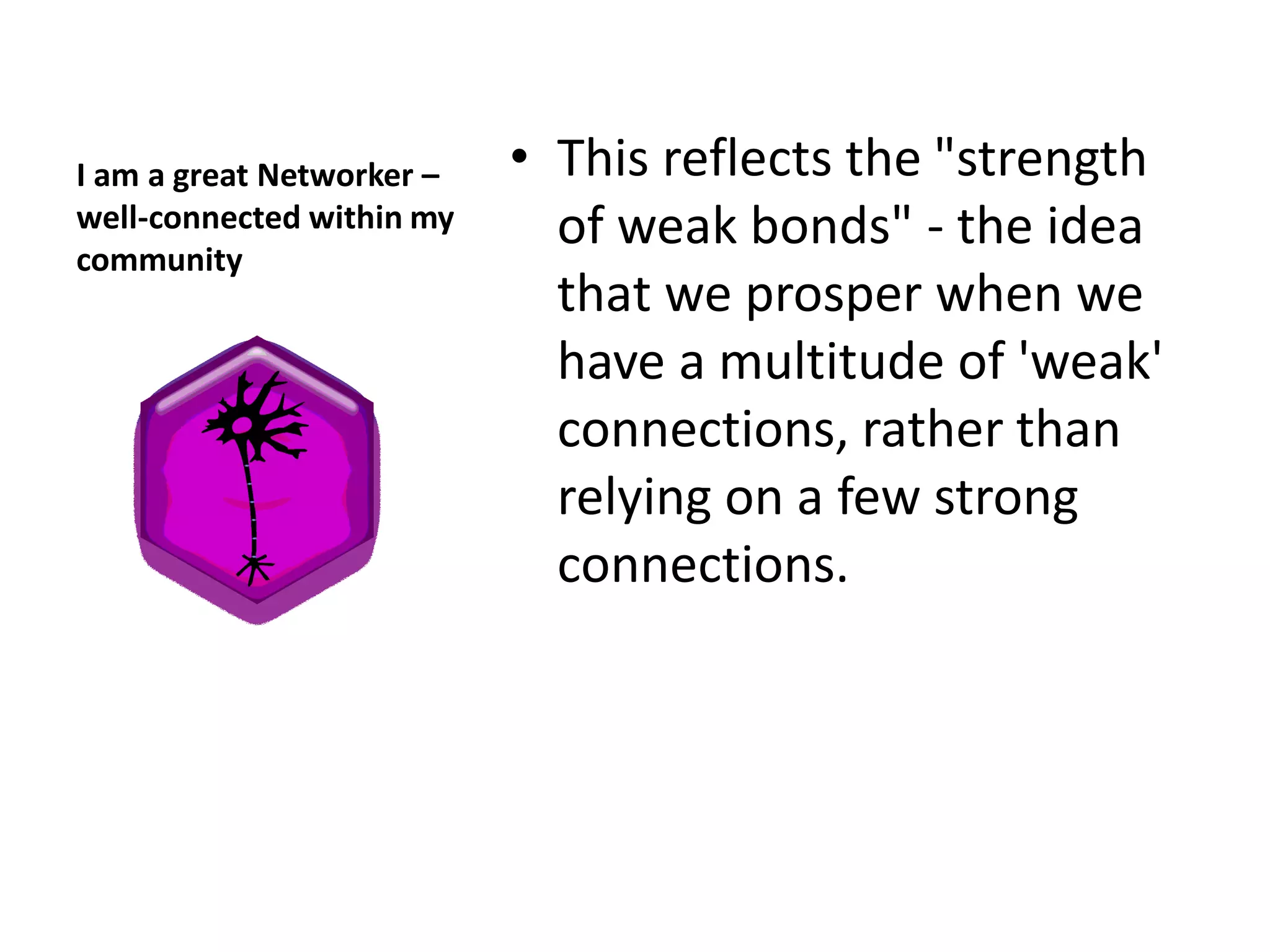 I am a great Networker –   • This reflects the "strength
well-connected within my
community
                             of weak bonds" - the idea
                             that we prosper when we
                             have a multitude of 'weak'
                             connections, rather than
                             relying on a few strong
                             connections.
 