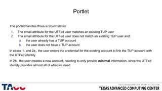 Portlet
The portlet handles three account states:
1. The email attribute for the UTFed user matches an existing TUP user
2...