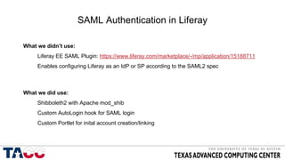 SAML Authentication in Liferay
What we didn’t use:
Liferay EE SAML Plugin: https://www.liferay.com/marketplace/-/mp/applic...