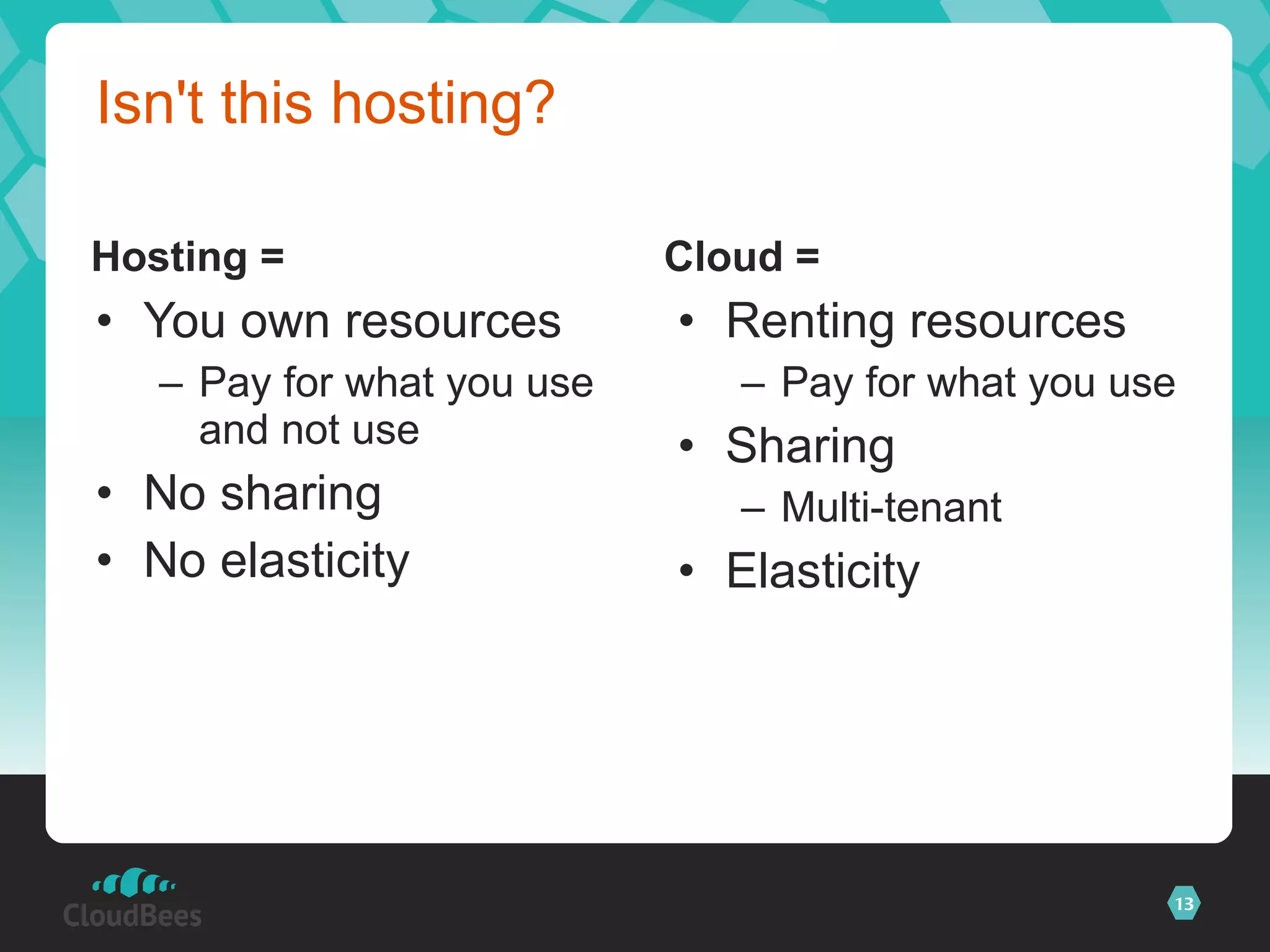 Isn't this hosting? You own resources Pay for what you use and not use No sharing No elasticity Renting resources Pay for what you use Sharing Multi-tenant Elasticity Hosting =  Cloud =  