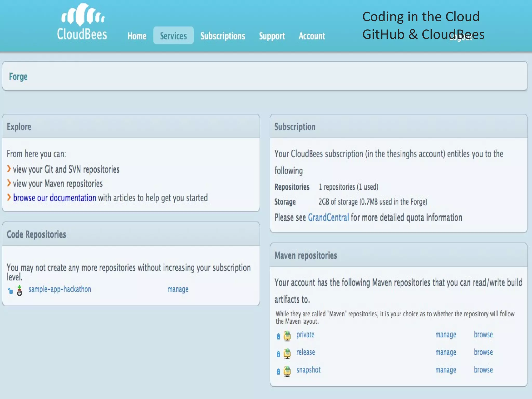 ©2011 CloudBees, Inc. All Rights Reserved Coding in the Cloud GitHub & CloudBees 