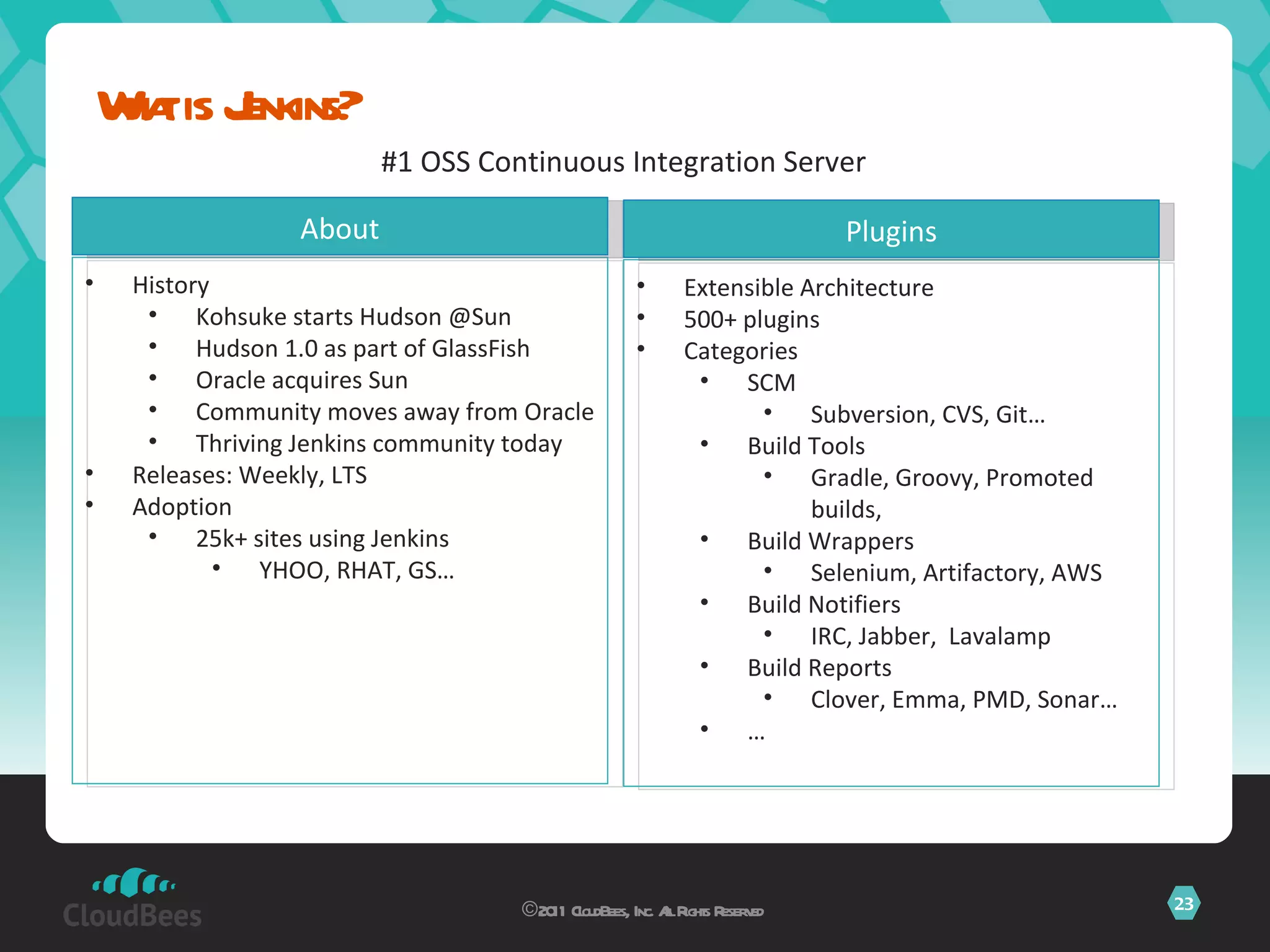 What is Jenkins? ©2011 CloudBees, Inc. All Rights Reserved About History Kohsuke starts Hudson @Sun Hudson 1.0 as part of GlassFish Oracle acquires Sun Community moves away from Oracle Thriving Jenkins community today Releases: Weekly, LTS Adoption 25k+ sites using Jenkins YHOO, RHAT, GS… Plugins Extensible Architecture 500+ plugins Categories SCM Subversion, CVS, Git… Build Tools Gradle, Groovy, Promoted builds,  Build Wrappers Selenium, Artifactory, AWS Build Notifiers IRC, Jabber,  Lavalamp Build Reports     Clover, Emma, PMD, Sonar… … #1 OSS Continuous Integration Server 
