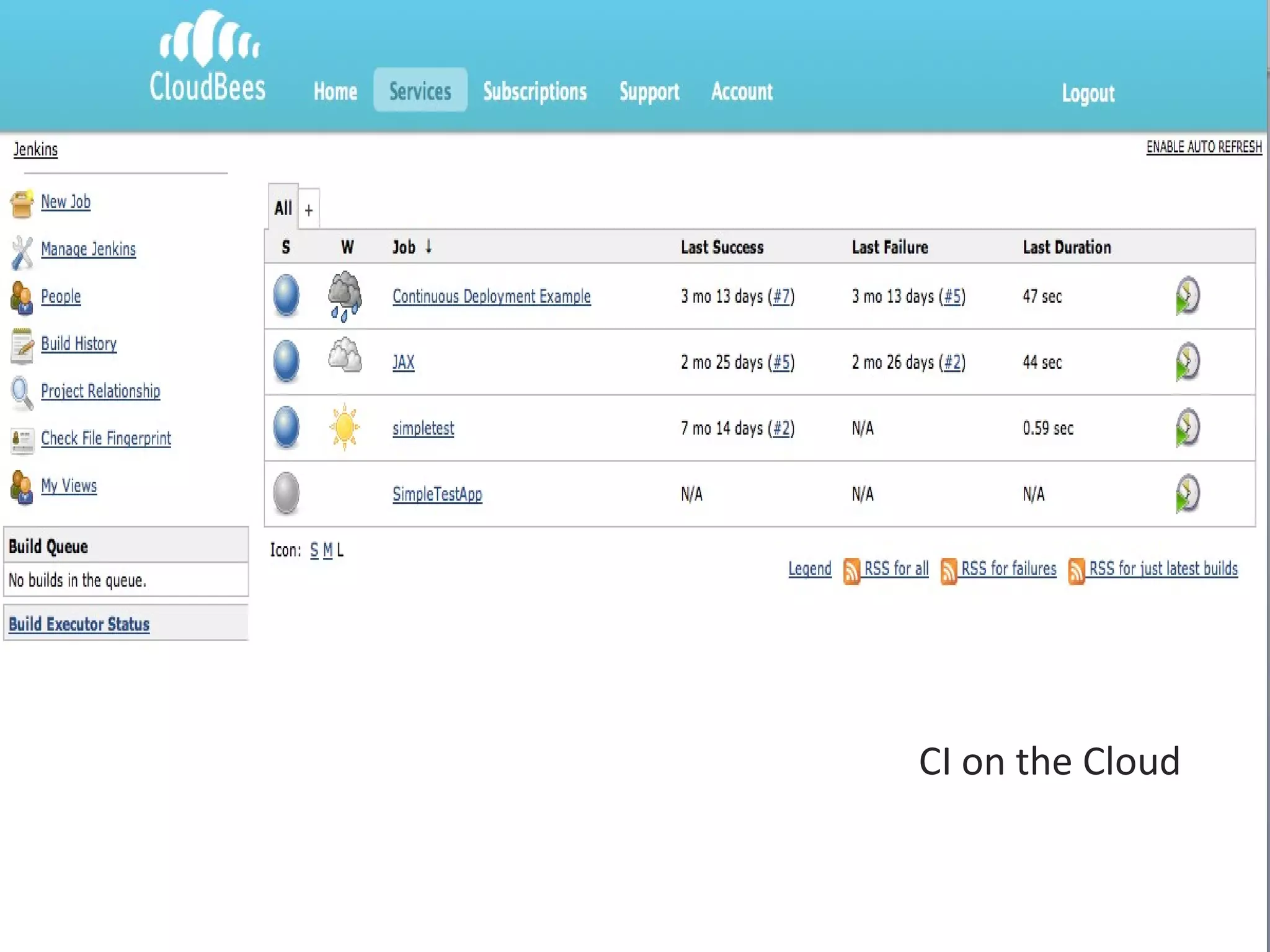 ©2011 CloudBees, Inc. All Rights Reserved CI on your server CI on the Cloud 
