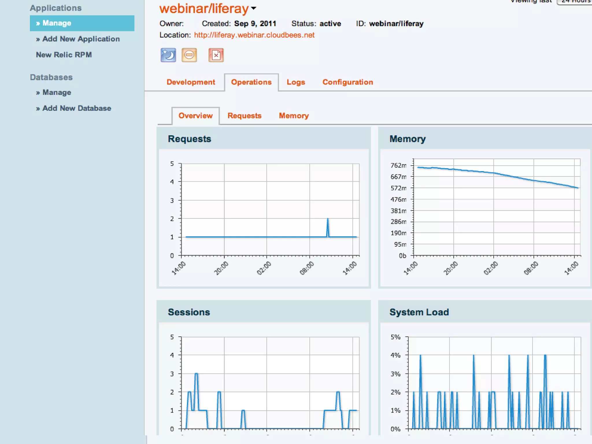 ©2011 CloudBees, Inc. All Rights Reserved 