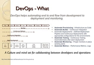 DevOps - WhatDevOps - What
A Culture and mind set for collaborating between developers and operations
http://www.slideshare.net/thekua/devops-from-the-ground-up
Plan Code Build Test Release Deploy Operate
DevOps
Continuous Delivery
Continuous Integration
Agile Development
• Automate Provisioning - Infrastructure as Code
• Automate Builds – Continuous Integration
• Automate Deployments – Defined Deployment
Pipeline and Continuous Deployments with
appropriate configurations for the environments
• Automate Testing – Continuous Testing,
Automated tests after each deployment
• Automate Monitoring – Proper monitors in place
sending alerts
• Automate Metrics – Performance Metrics, Logs
Jira
Rally
SVN
GIT
Jenkins
Hudson
Junit
Selenium
QTP
Chef
Puppet
Ansible
Data Center
Public Cloud
Monitoring
DevOps helps automating end to end flow from development to
deployment and monitoring.
 
