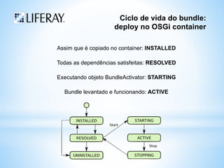 Ciclo de vida do bundle: 
deploy no OSGi container 
Assim que é copiado no container: INSTALLED 
Todas as dependências satisfeitas: RESOLVED 
Executando objeto BundleActivator: STARTING 
Bundle levantado e funcionando: ACTIVE 
 