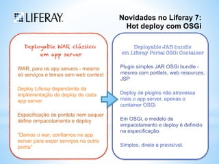 Deployable WAR clássico 
em app server 
WAR, para os app servers - mesmo 
só serviços e temas sem web context 
Deploy Liferay dependente da 
implementação de deploy de cada 
app server 
Especificação de portlets nem sequer 
define empacotamento e deploy 
"Damos o war, confiamos no app 
server para expor serviços na outra 
ponta" 
Novidades no Liferay 7: 
Hot deploy com OSGi 
Deployable JAR bundle 
em Liferay Portal OSGi Container 
Plugin simples JAR OSGi bundle - 
mesmo com portlets, web resources, 
JSP 
Deploy de plugins não atravessa 
mais o app server, apenas o 
container OSGi 
Em OSGi, o modelo de 
empacotamento e deploy é definido 
na especificação. 
Simples, direto e previsível. 
 
