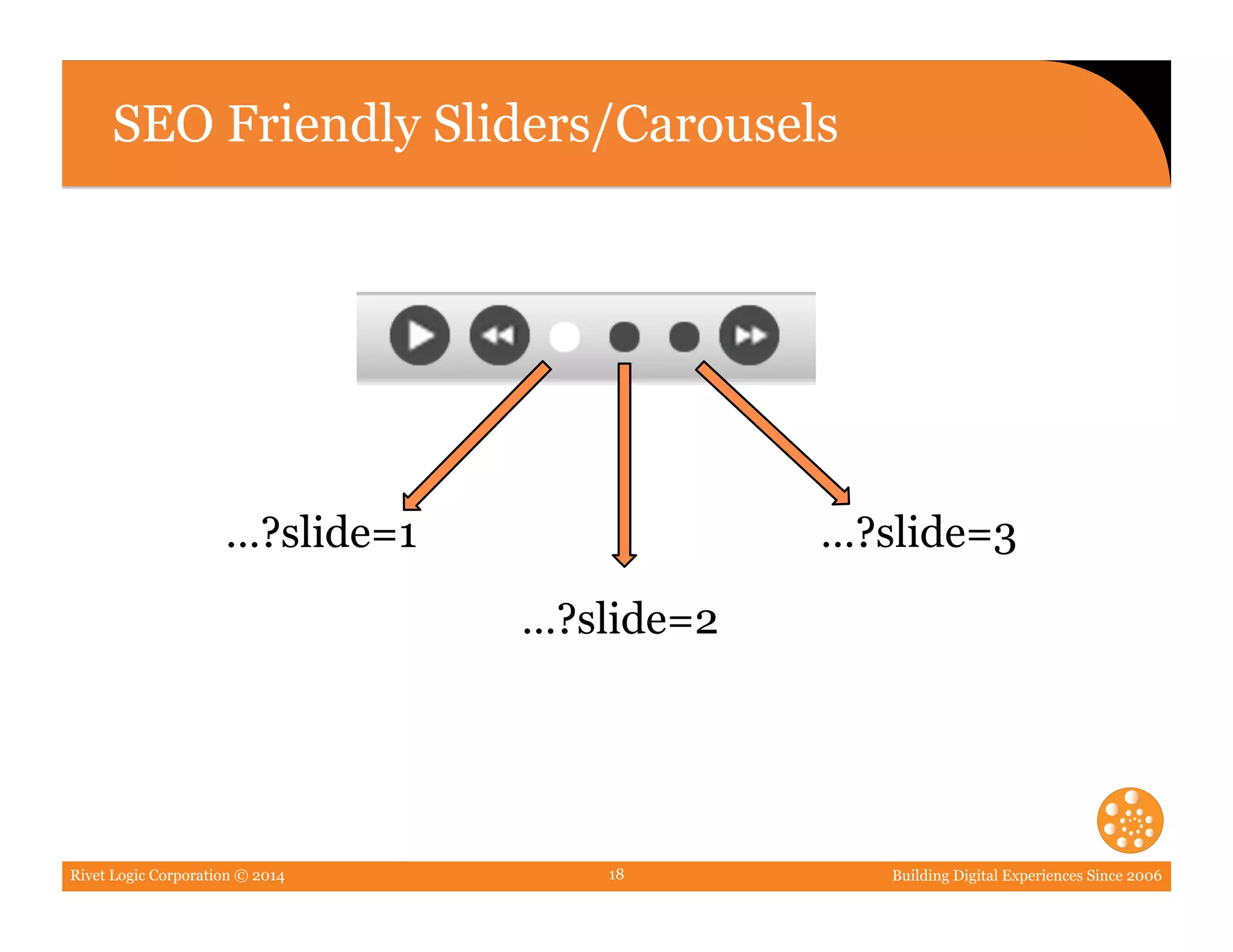 Rivet Logic Corporation © 2014 Building Digital Experiences Since 200618
SEO Friendly Sliders/Carousels
…?slide=2
…?slide=1 …?slide=3
 