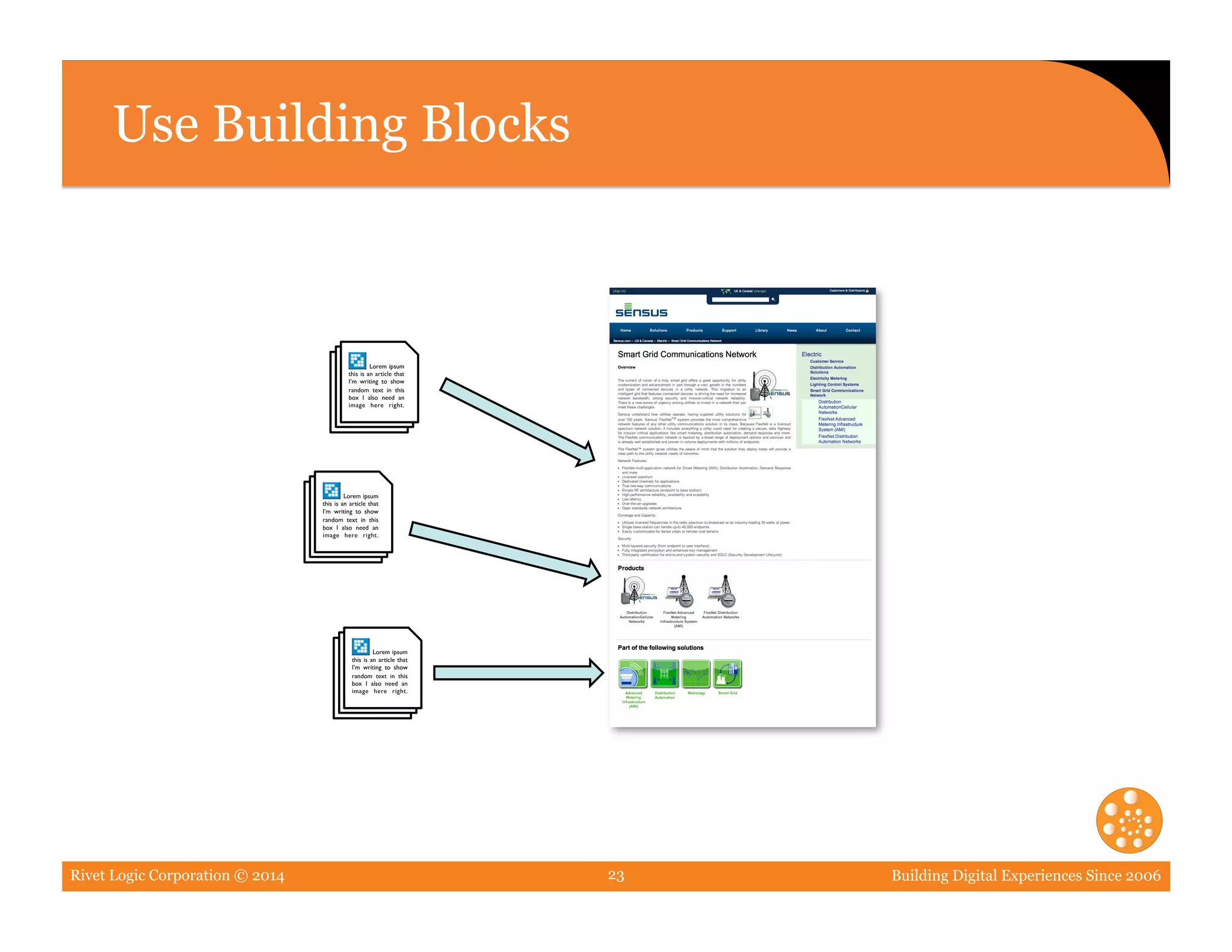 Rivet Logic Corporation © 2014 Building Digital Experiences Since 200623
Use Building Blocks
Lorem ipsum
this is an article that
I’m writing to show
random text in this
box I also need an
image here right.	

Lorem ipsum
this is an article that
I’m writing to show
random text in this
box I also need an
image here right.	

Lorem ipsum
this is an article that
I’m writing to show
random text in this
box I also need an
image here right.	

 