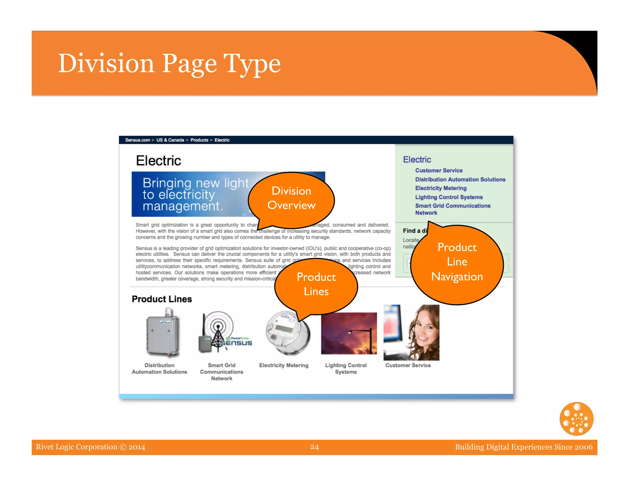 Rivet Logic Corporation © 2014 Building Digital Experiences Since 200624
Division Page Type
Division
Overview	

Product
Lines	

Product
Line
Navigation	

 