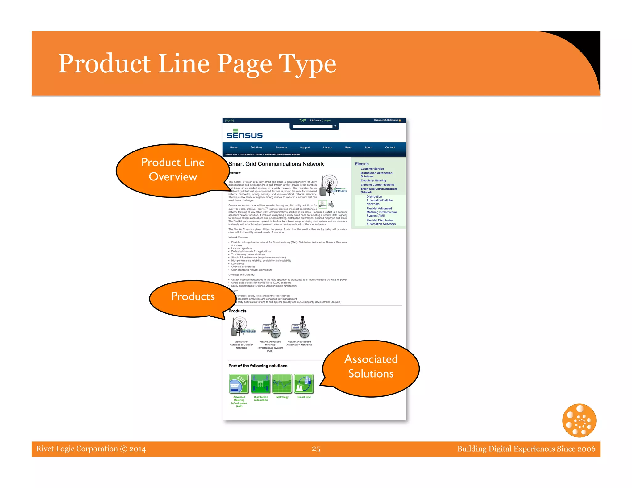 Rivet Logic Corporation © 2014 Building Digital Experiences Since 200625
Product Line Page Type
Product Line
Overview	

Associated
Solutions	

Products	

 