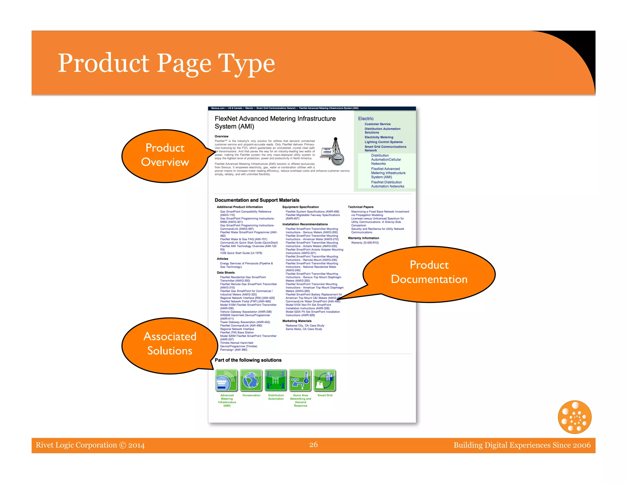 Rivet Logic Corporation © 2014 Building Digital Experiences Since 200626
Product Page Type
Product
Overview	

Product
Documentation	

Associated
Solutions	

 