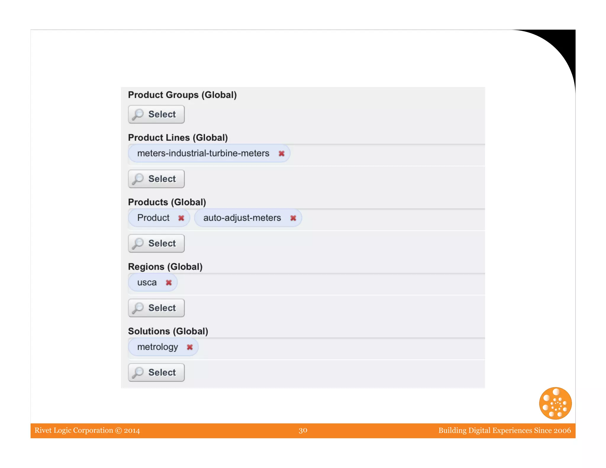 Rivet Logic Corporation © 2014 Building Digital Experiences Since 200630
 